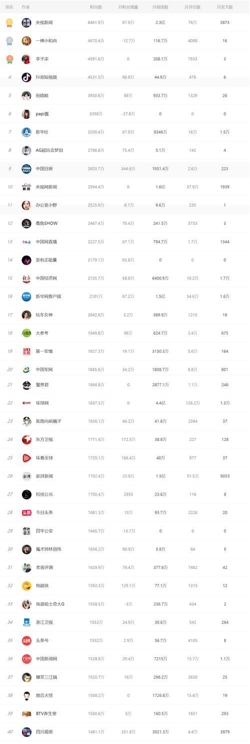 抖音被封，为什么（深入了解抖音被封背后的原因）