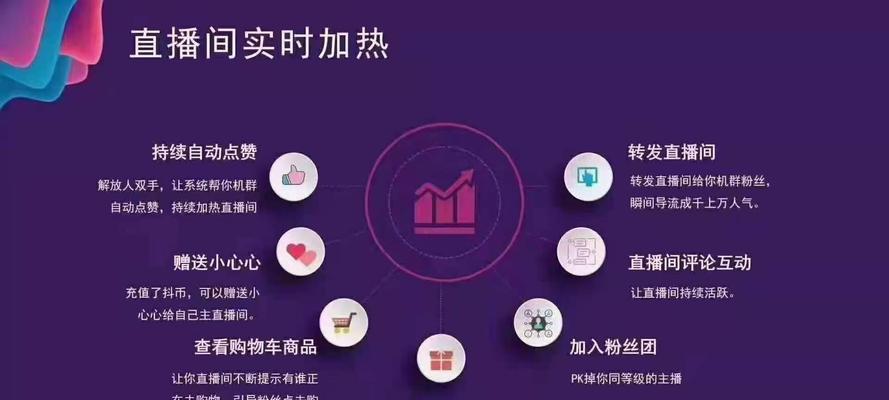 抖音直播添加小黄车的方法是什么？操作步骤详细解析？