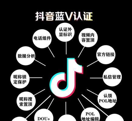 抖音橱窗开通联盟直播权限需要几步？开通后有哪些优势？