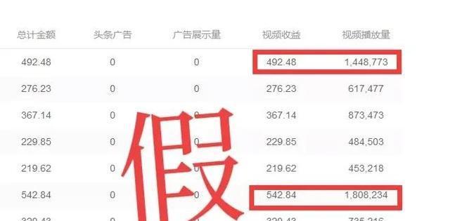 快手要多少播放量才能获得收益？收益规则是什么？