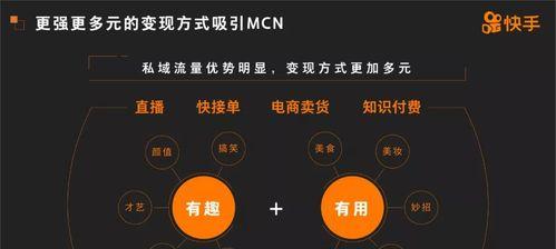 快手快分销是否免费？如何利用快分销赚钱？